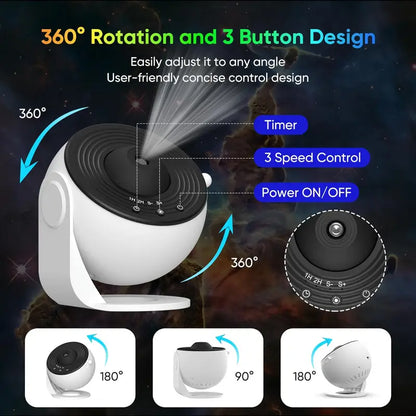 UnboxSeal - Galaxy Star Projector – Adjustable Focus LED Night Light