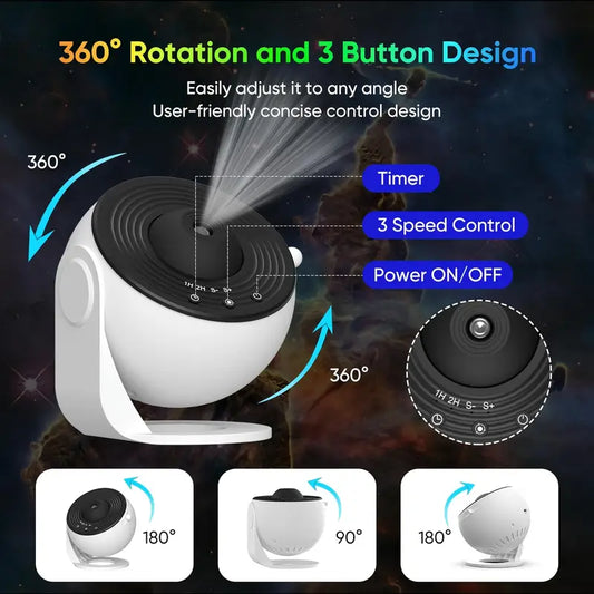 UnboxSeal - Galaxy Star Projector – Adjustable Focus LED Night Light