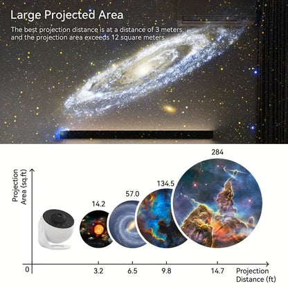 UnboxSeal - Galaxy Star Projector – Adjustable Focus LED Night Light